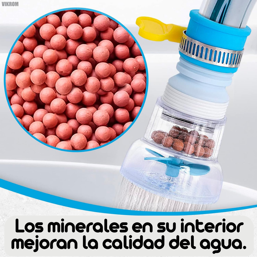 AquaZen™ – Grifo Purificador 360°