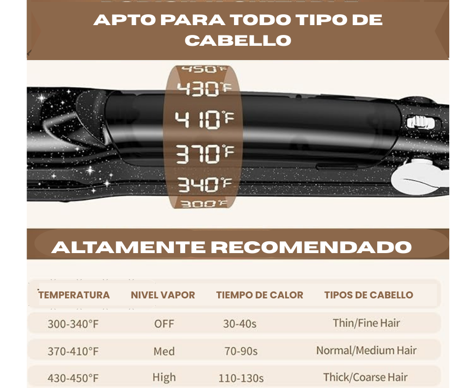 Alisa tu cabello como una profesional – sin frizz, sin daño, con tecnología de vapor STYL