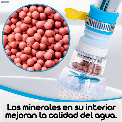 AquaZen™ – Grifo Purificador 360°